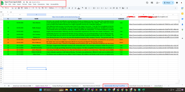 Trustpilot Reputation management - Image 6